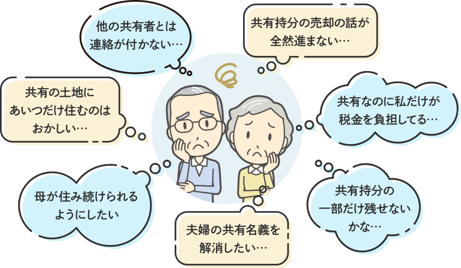 他の共有者とは連絡が付かない…/共有持分の売却の話が全然進まない…/共有の土地にあいつだけ住むのはおかしい…/共有なのに私だけが税金を負担してる…/母が住み続けられるようにしたい/共有持分の一部だけ残せないかな…/夫婦の共有名義を解消したい…