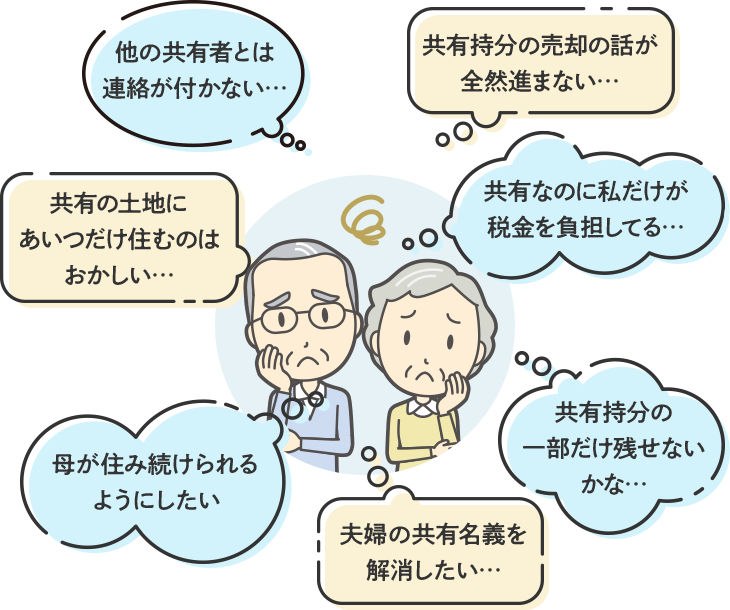 他の共有者とは連絡が付かない…/共有持分の売却の話が全然進まない…/共有の土地にあいつだけ住むのはおかしい…/共有なのに私だけが税金を負担してる…/母が住み続けられるようにしたい/共有持分の一部だけ残せないかな…/夫婦の共有名義を解消したい…