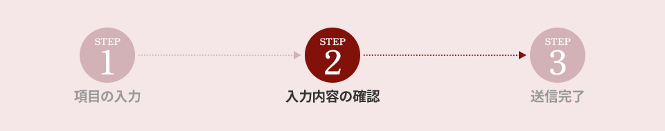 入力内容の確認