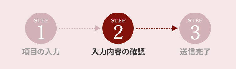 入力内容の確認