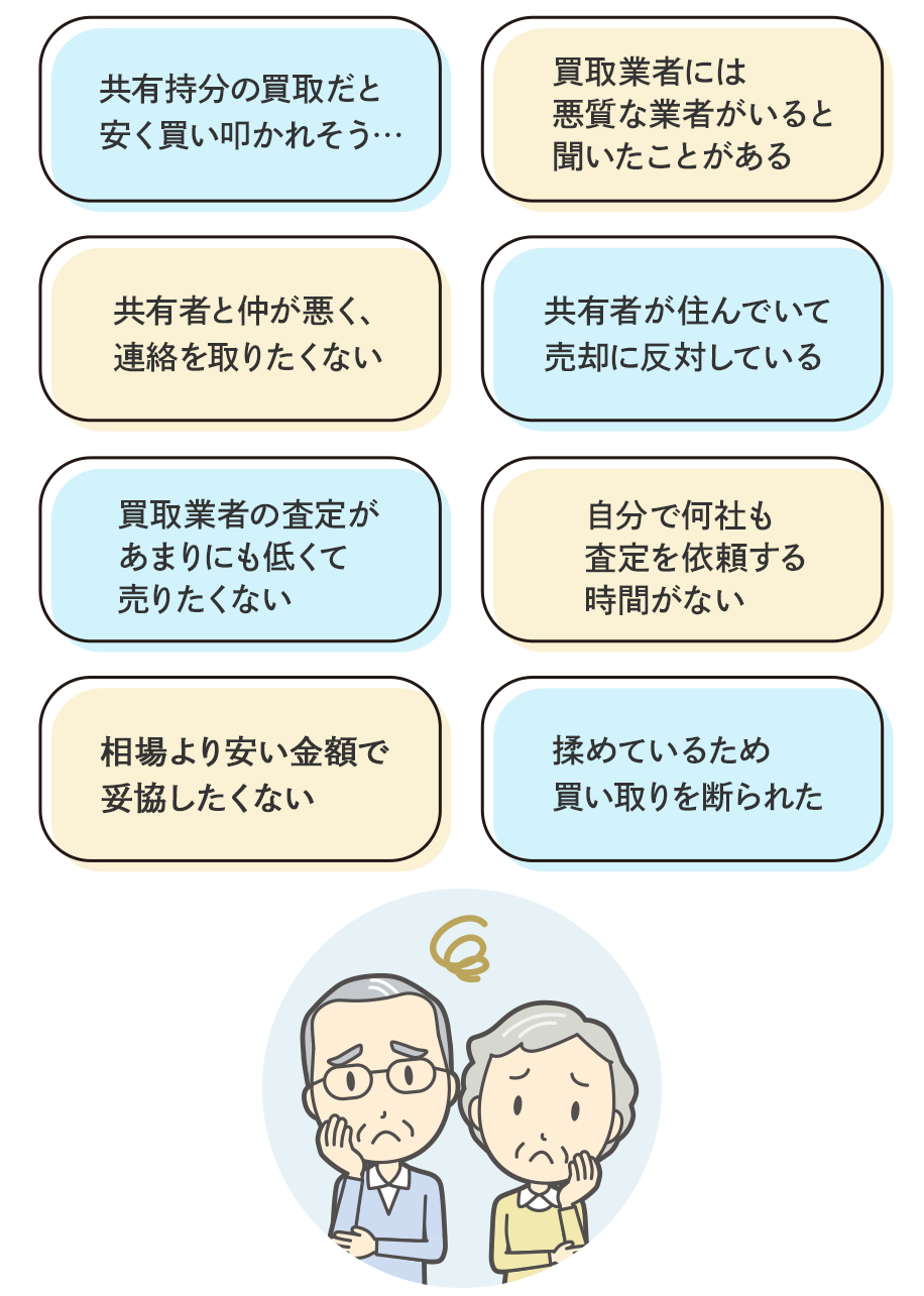 他の共有者と連絡を取りたくない…/共有持分の売却の話が全然進まない…/買取業者にはトラブルのウワサがある…/他の共有者とトラブル中…/他社で共有名義が断られた…/他の共有者に知られたくない…