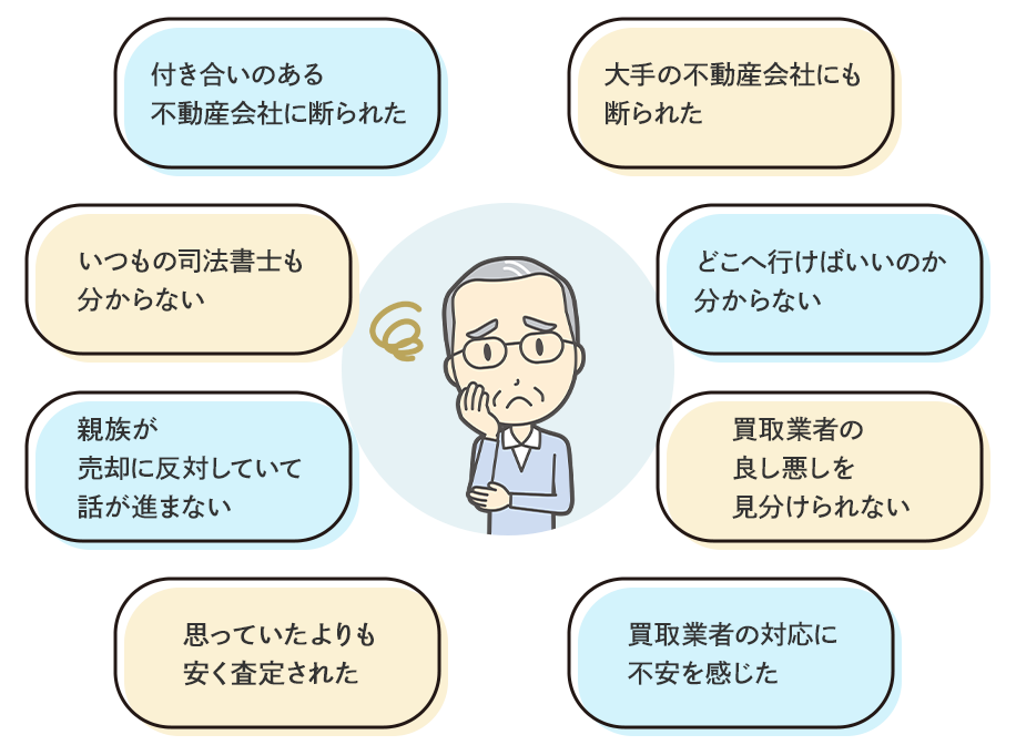 他の共有者と連絡を取りたくない…/共有持分の売却の話が全然進まない…/買取業者にはトラブルのウワサがある…/他の共有者とトラブル中…/他社で共有名義が断られた…/他の共有者に知られたくない…