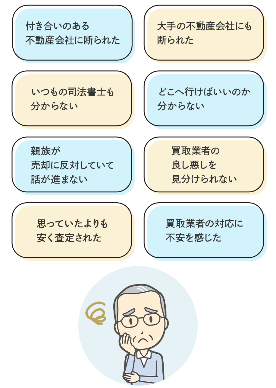 他の共有者と連絡を取りたくない…/共有持分の売却の話が全然進まない…/買取業者にはトラブルのウワサがある…/他の共有者とトラブル中…/他社で共有名義が断られた…/他の共有者に知られたくない…