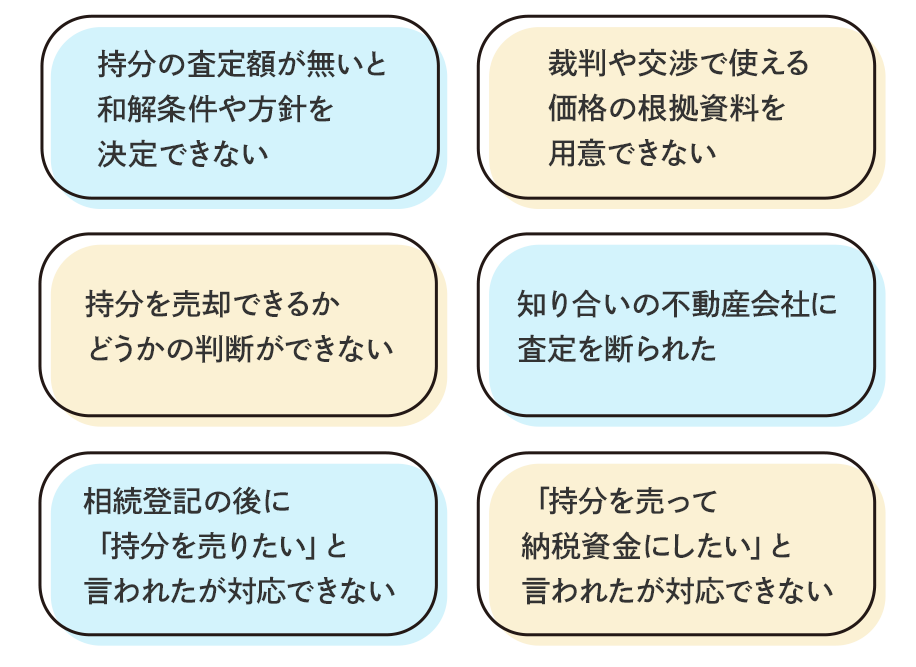 他の共有者と連絡を取りたくない…/共有持分の売却の話が全然進まない…/買取業者にはトラブルのウワサがある…/他の共有者とトラブル中…/他社で共有名義が断られた…/他の共有者に知られたくない…