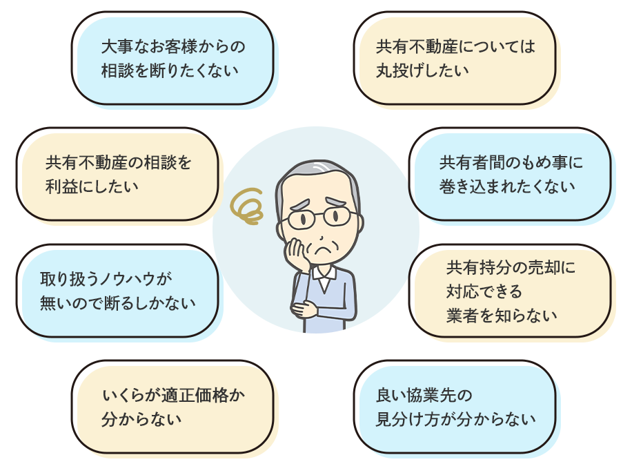 他の共有者と連絡を取りたくない…/共有持分の売却の話が全然進まない…/買取業者にはトラブルのウワサがある…/他の共有者とトラブル中…/他社で共有名義が断られた…/他の共有者に知られたくない…