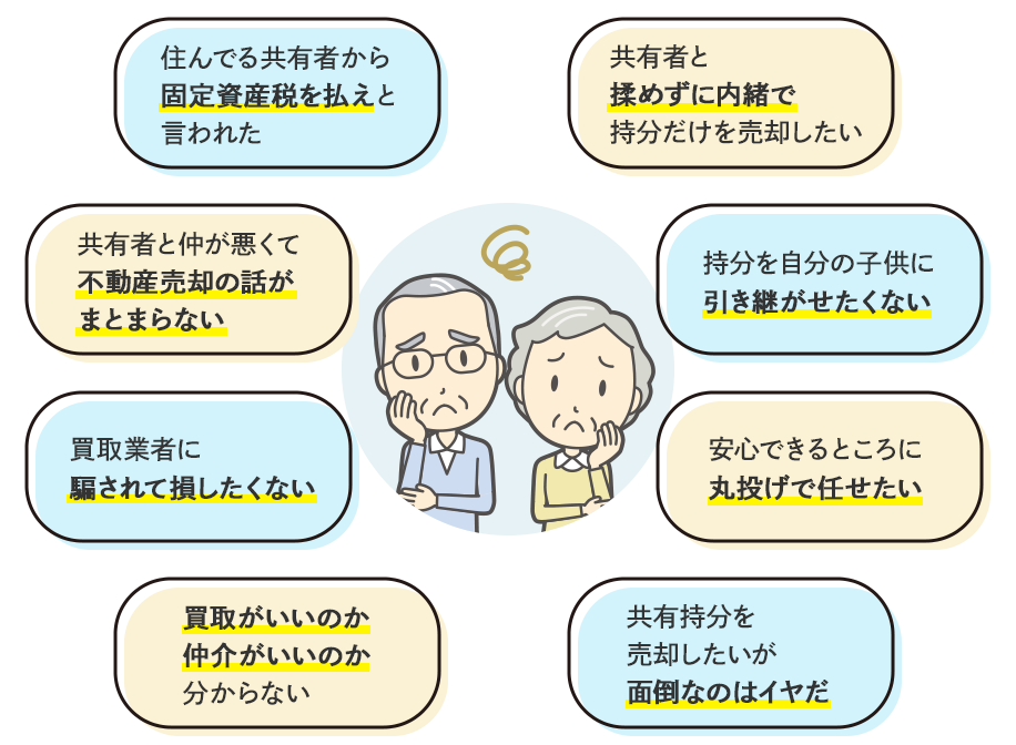 他の共有者とは連絡が付かない…/共有持分の売却の話が全然進まない…/共有の土地にあいつだけ住むのはおかしい…/共有なのに私だけが税金を負担してる…/母が住み続けられるようにしたい/共有持分の一部だけ残せないかな…/夫婦の共有名義を解消したい…